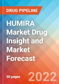 HUMIRA Market Drug Insight and Market Forecast - 2032- Product Image