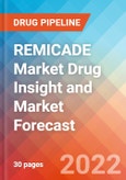 REMICADE Market Drug Insight and Market Forecast - 2032- Product Image
