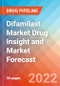 Difamilast Market Drug Insight and Market Forecast - 2032 - Product Thumbnail Image