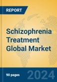 Schizophrenia Treatment Global Market Insights 2024, Analysis and Forecast to 2029, by Market Participants, Regions, Technology, Product Type- Product Image