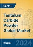 Tantalum Carbide Powder Global Market Insights 2024, Analysis and Forecast to 2029, by Manufacturers, Regions, Technology, Application- Product Image