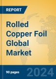 Rolled Copper Foil Global Market Insights 2024, Analysis and Forecast to 2029, by Manufacturers, Regions, Technology, Application- Product Image