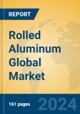 Rolled Aluminum Global Market Insights 2024, Analysis and Forecast to 2029, by Manufacturers, Regions, Technology, Application, Product Type- Product Image