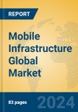 Mobile Infrastructure Global Market Insights 2024, Analysis and Forecast to 2029, by Market Participants, Regions, Technology, Application- Product Image