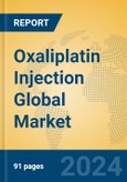 Oxaliplatin Injection Global Market Insights 2024, Analysis and Forecast to 2029, by Manufacturers, Regions, Technology, Application, Product Type- Product Image