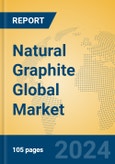 Natural Graphite Global Market Insights 2024, Analysis and Forecast to 2029, by Manufacturers, Regions, Technology, Application- Product Image