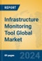 Infrastructure Monitoring Tool Global Market Insights 2024, Analysis and Forecast to 2029, by Market Participants, Regions, Technology, Application - Product Thumbnail Image