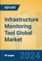 Infrastructure Monitoring Tool Global Market Insights 2024, Analysis and Forecast to 2029, by Market Participants, Regions, Technology, Application - Product Thumbnail Image