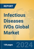 Infectious Diseases IVDs Global Market Insights 2024, Analysis and Forecast to 2029, by Manufacturers, Regions, Technology, Application- Product Image