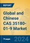 CMIC (CAS No. 35180-01-9) Global Market Insights 2024, Analysis and Forecast to 2029, by Manufacturers, Regions, Technology, Application - Product Thumbnail Image