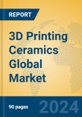 3D Printing Ceramics Global Market Insights 2024, Analysis and Forecast to 2029, by Manufacturers, Regions, Technology, Application- Product Image