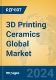 3D Printing Ceramics Global Market Insights 2024, Analysis and Forecast to 2029, by Manufacturers, Regions, Technology, Application- Product Image