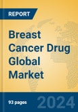 Breast Cancer Drug Global Market Insights 2024, Analysis and Forecast to 2029, by Manufacturers, Regions, Technology, Product Type- Product Image