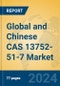 4-[(morpholinothio)thioxomethyl]morpholine (CAS 13752-51-7) Global Market Insights 2024, Analysis and Forecast to 2029, by Manufacturers, Regions, Technology, Application - Product Thumbnail Image
