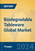 Biodegradable Tableware Global Market Insights 2024, Analysis and Forecast to 2029, by Manufacturers, Regions, Technology, Application- Product Image
