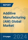 Additive Manufacturing (AM) Global Market Insights 2024, Analysis and Forecast to 2029, by Manufacturers, Regions, Technology, Application, Product Type- Product Image