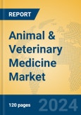 Animal & Veterinary Medicine Market Insights 2024, Analysis and Forecast to 2029, by Manufacturers, Regions, Technology, Application- Product Image