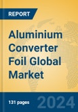 Aluminium Converter Foil Global Market Insights 2024, Analysis and Forecast to 2029, by Manufacturers, Regions, Technology, Application- Product Image