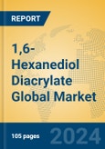 1,6-Hexanediol Diacrylate Global Market Insights 2024, Analysis and Forecast to 2029, by Manufacturers, Regions, Technology, Application- Product Image