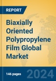 Biaxially Oriented Polypropylene Film Global Market Insights 2024, Analysis and Forecast to 2029, by Manufacturers, Regions, Technology, Application- Product Image