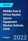 Middle East & Africa Racket Sports Equipment Market Outlook, 2028- Product Image