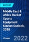 Middle East & Africa Racket Sports Equipment Market Outlook, 2028 - Product Thumbnail Image