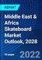 Middle East & Africa Skateboard Market Outlook, 2028 - Product Thumbnail Image