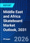 Middle East and Africa Skateboard Market Outlook, 2031 - Product Thumbnail Image