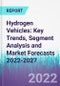 Hydrogen Vehicles: Key Trends, Segment Analysis and Market Forecasts 2022-2027 - Product Thumbnail Image