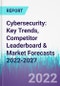 Cybersecurity: Key Trends, Competitor Leaderboard & Market Forecasts 2022-2027 - Product Image
