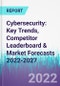 Cybersecurity: Key Trends, Competitor Leaderboard & Market Forecasts 2022-2027 - Product Thumbnail Image