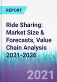Ride Sharing: Market Size & Forecasts, Value Chain Analysis 2021-2026- Product Image