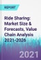 Ride Sharing: Market Size & Forecasts, Value Chain Analysis 2021-2026 - Product Thumbnail Image