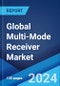 Global Multi-Mode Receiver Market Report by Fit, Sub-System, Platform, Application, and Region 2024-2032 - Product Image