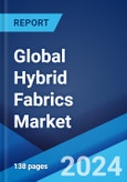 Global Hybrid Fabrics Market by Fiber Type, Form, End Use Industry, and Region 2024-2032- Product Image