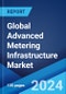 Global Advanced Metering Infrastructure Market Report by Product Type, End User, and Region 2024-2032 - Product Image