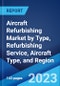 Aircraft Refurbishing Market by Type, Refurbishing Service, Aircraft Type, and Region 2023-2028 - Product Thumbnail Image