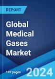 Global Medical Gases Market Report by Gas Type, Application, End User, and Region 2024-2032- Product Image