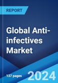 Global Anti-infectives Market Report by Type, Route of Administration, Distribution Channel, and Region 2024-2032- Product Image