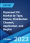 Rapeseed Oil Market by Type, Nature, Distribution Channel, Application, and Region - 2023-2028 - Product Thumbnail Image