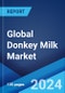 Global Donkey Milk Market Report by Form, Application, and Region 2024-2032 - Product Image