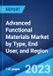Advanced Functional Materials Market by Type, End User, and Region 2023-2028 - Product Image