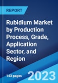 Rubidium Market by Production Process, Grade, Application Sector, and Region 2023-2028- Product Image