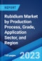 Rubidium Market by Production Process, Grade, Application Sector, and Region 2023-2028 - Product Image