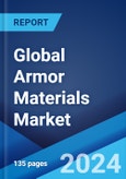 Global Armor Materials Market Report by Type, Protection Type, Application, and Region 2024-2032- Product Image