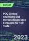 2023-2027 POC Clinical Chemistry and Immunodiagnostics Forecasts for 100 Tests, Supplier Shares and Strategies - Physician Offices, ER, OR, ICU, Cancer Clinics, Ambulatory Care, Surgery and Birth Centers, Nursing Homes - Product Thumbnail Image