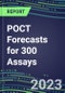 2023-2027 POCT Forecasts for 300 Assays, 2022 Supplier Shares and Strategies, Instrumentation Review, Emerging Technologies, Opportunities for Suppliers - Product Image