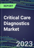 2023-2027 Critical Care Diagnostics Market in Ancillary Hospital Locations (ER, OR, ICU): 2022 Supplier Shares and Strategies, Instrumentation Review, Emerging Technologies- Product Image