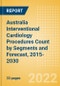 Australia Interventional Cardiology Procedures Count by Segments (Angiography Procedures, PTCA Balloon Catheter Procedures and Others) and Forecast, 2015-2030 - Product Thumbnail Image