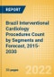 Brazil Interventional Cardiology Procedures Count by Segments (Angiography Procedures, PTCA Balloon Catheter Procedures and Others) and Forecast, 2015-2030 - Product Thumbnail Image
